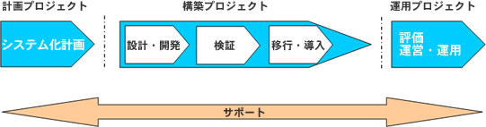 VXeCeO[V - }\