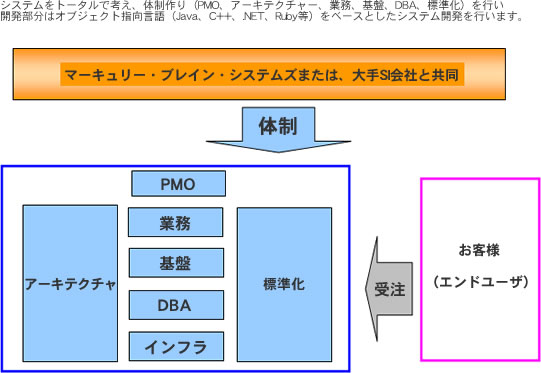 WEBAvP[VJ - }\